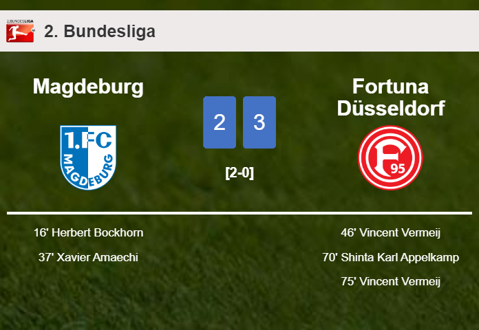 Fortuna Düsseldorf beats Magdeburg 3-2 with 2 goals from V. Vermeij