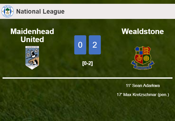 Wealdstone conquers Maidenhead United 2-0 on Tuesday