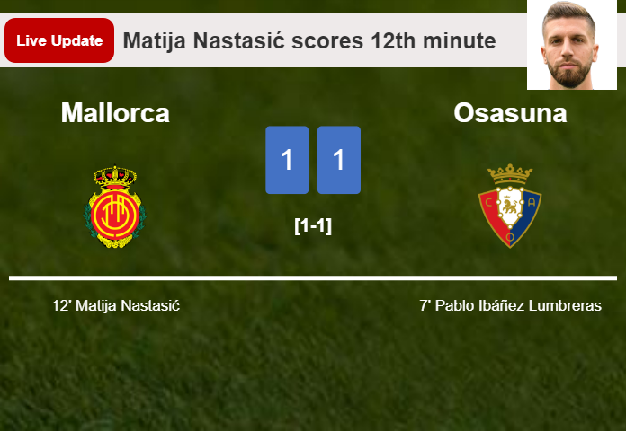 LIVE UPDATES. Mallorca draws Osasuna with a goal from Matija Nastasić in the 12th minute and the result is 1-1