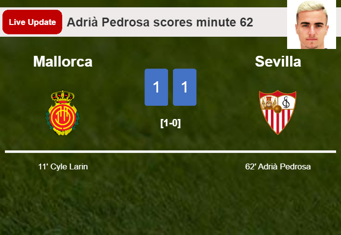 LIVE UPDATES. Sevilla draws Mallorca with a goal from Adrià Pedrosa in the 62 minute and the result is 1-1