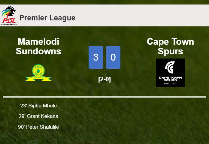 Mamelodi Sundowns prevails over Cape Town Spurs 3-0