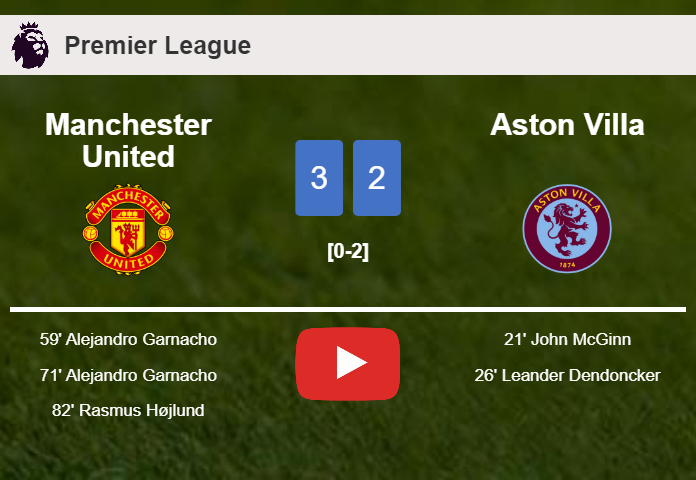 Manchester United tops Aston Villa after recovering from a 0-2 deficit. HIGHLIGHTS