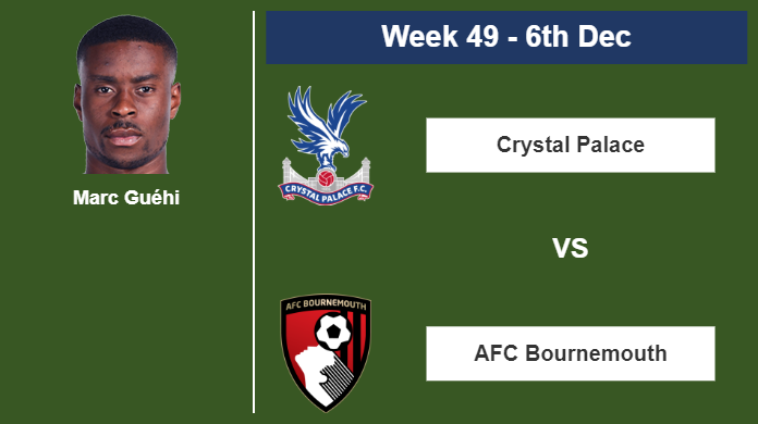 FANTASY PREMIER LEAGUE. Marc Guéhi stats before facing AFC Bournemouth on Wednesday 6th of December for the 49th week.