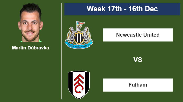 FANTASY PREMIER LEAGUE. Martin Dúbravka statistics before clashing vs Fulham on Saturday 16th of December for the 17th week.