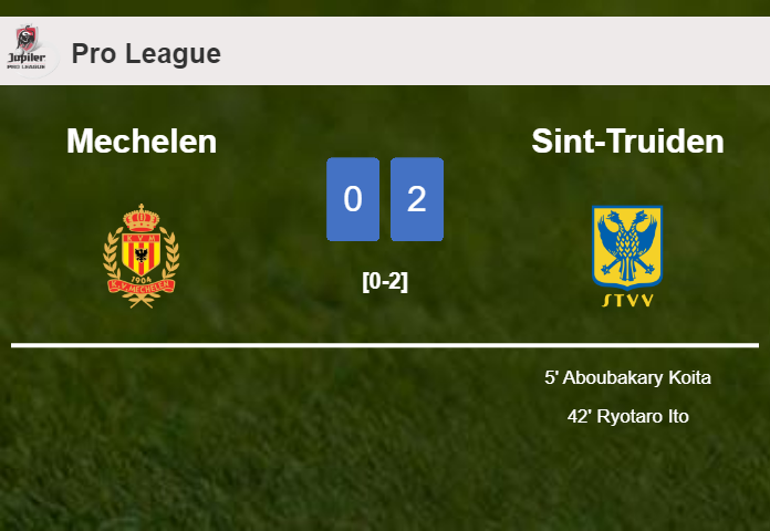 Sint-Truiden prevails over Mechelen 2-0 on Sunday