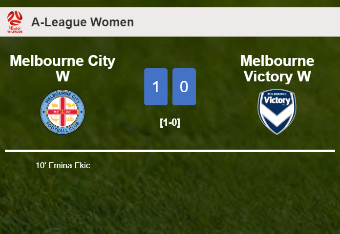 Melbourne City W tops Melbourne Victory W 1-0 with a goal scored by E. Ekic