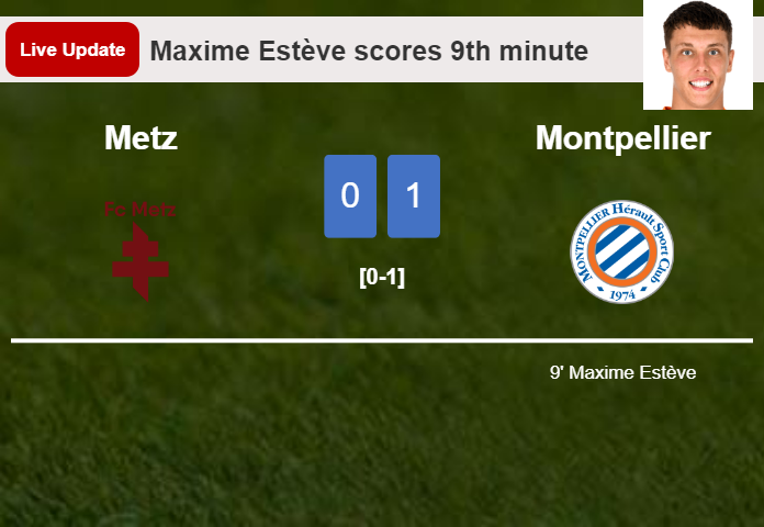 Metz vs Montpellier live updates: Maxime Estève scores opening goal in Ligue 1 match (0-1)