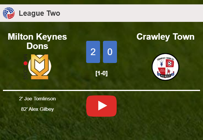 Milton Keynes Dons defeats Crawley Town 2-0 on Friday. HIGHLIGHTS