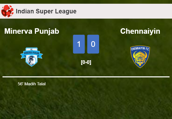 Minerva Punjab tops Chennaiyin 1-0 with a goal scored by M. Talal