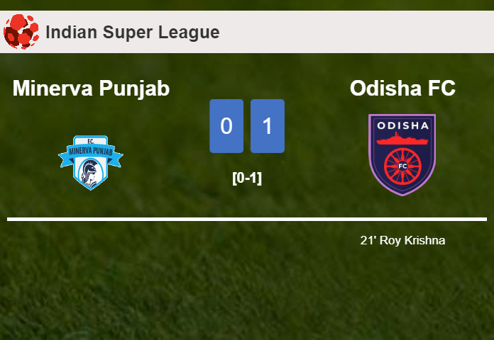 Odisha FC prevails over Minerva Punjab 1-0 with a goal scored by R. Krishna