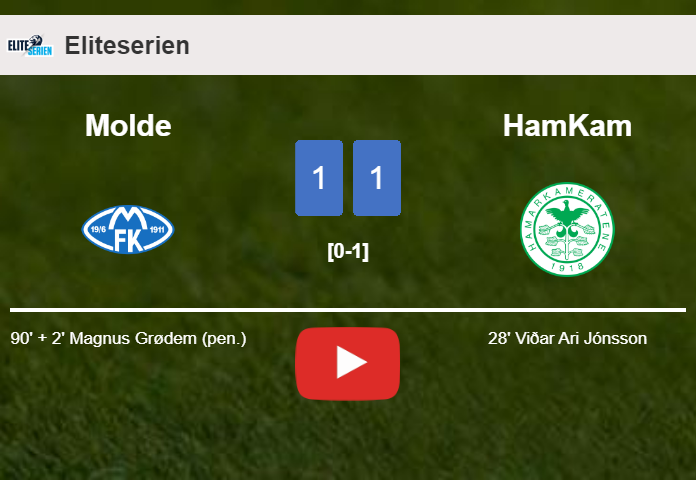 Molde snatches a draw against HamKam. HIGHLIGHTS