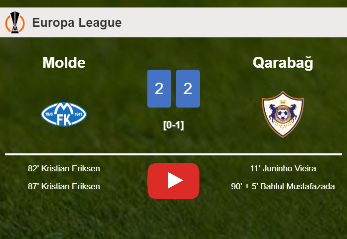 Molde and Qarabağ draw 2-2 on Thursday. HIGHLIGHTS
