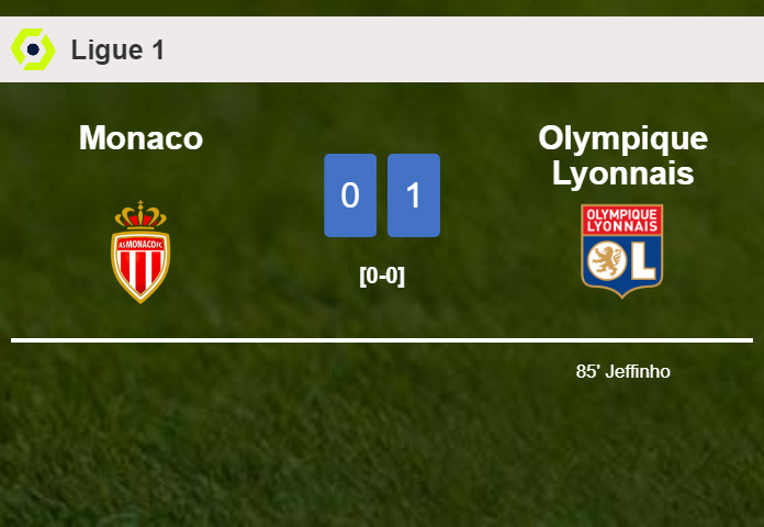 Olympique Lyonnais prevails over Monaco 1-0 with a late goal scored by Jeffinho