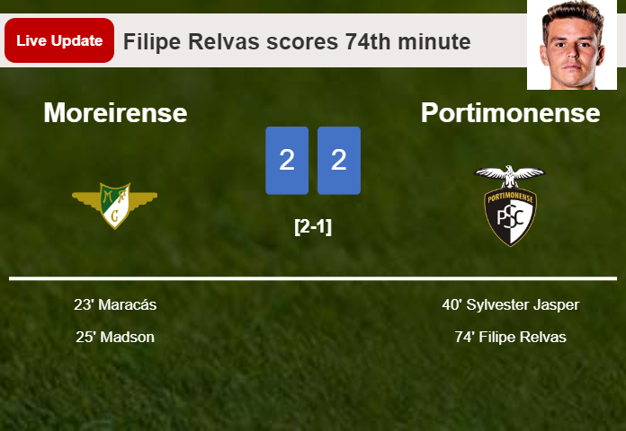 LIVE UPDATES. Portimonense draws Moreirense with a goal from Filipe Relvas in the 74th minute and the result is 2-2