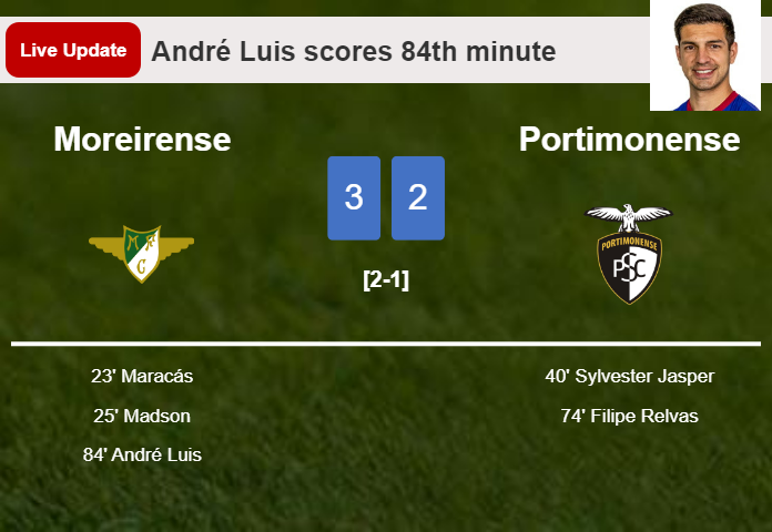 LIVE UPDATES. Moreirense takes the lead over Portimonense with a goal from André Luis in the 84th minute and the result is 3-2