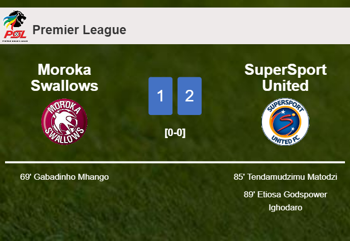 SuperSport United recovers a 0-1 deficit to beat Moroka Swallows 2-1