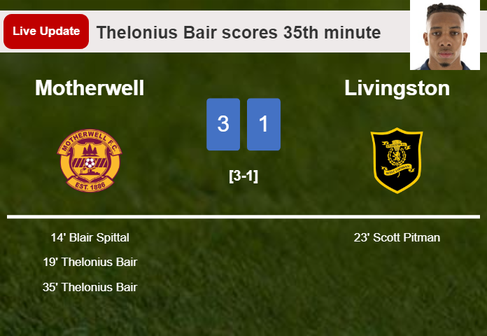 LIVE UPDATES. Motherwell extends the lead over Livingston with a goal from Thelonius Bair in the 35th minute and the result is 3-1