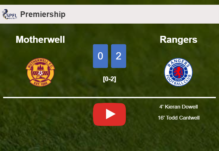 Rangers prevails over Motherwell 2-0 on Sunday. HIGHLIGHTS