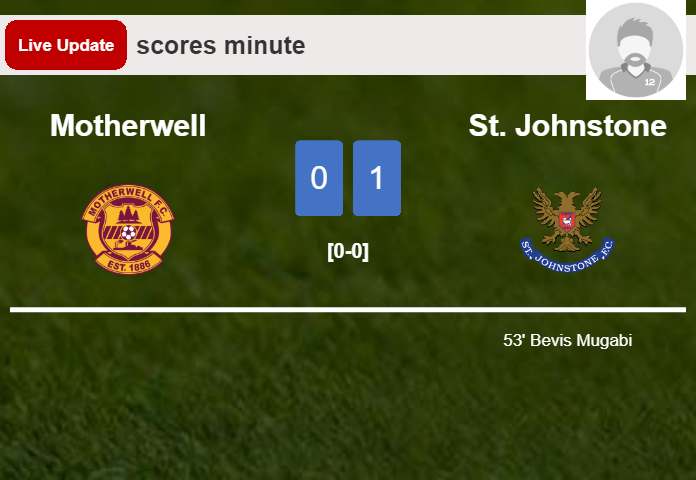 Motherwell vs St. Johnstone live updates: Bevis Mugabi scores opening goal in Premiership match (0-1)
