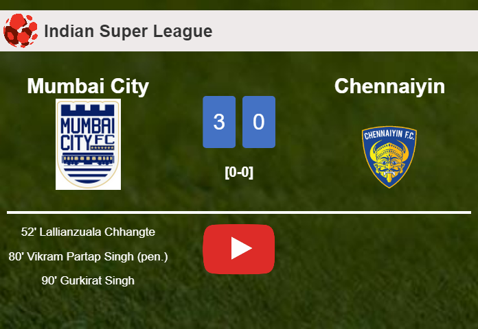 Mumbai City tops Chennaiyin 3-0. HIGHLIGHTS