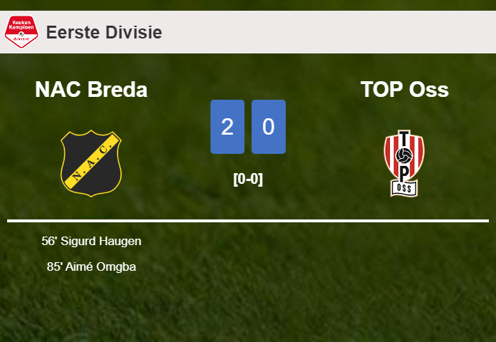 NAC Breda surprises TOP Oss with a 2-0 win