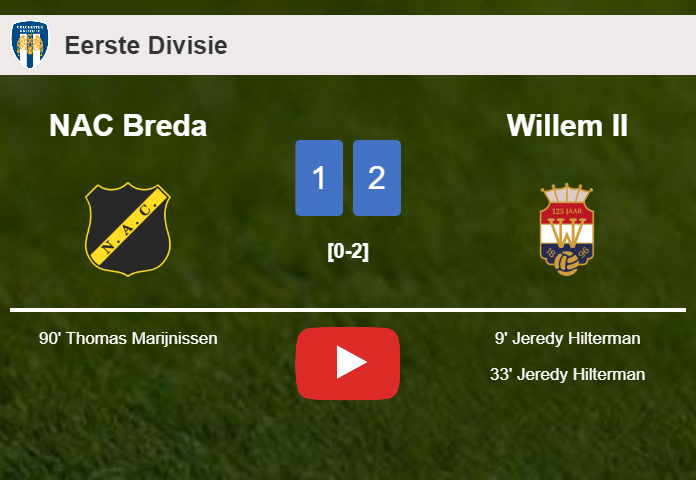 Willem II overcomes NAC Breda 2-1 with J. Hilterman scoring a double. HIGHLIGHTS