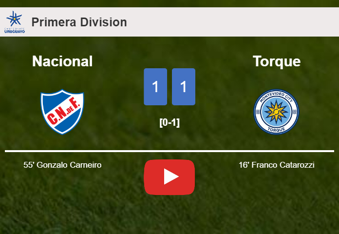 Nacional and Torque draw 1-1 on Thursday. HIGHLIGHTS