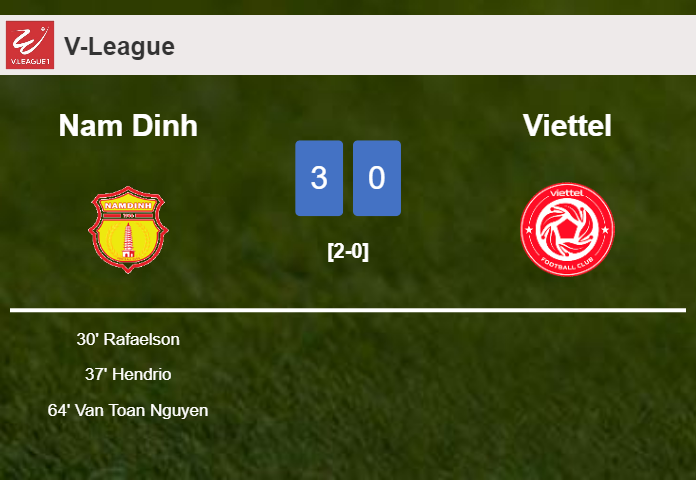 Nam Dinh prevails over Viettel 3-0
