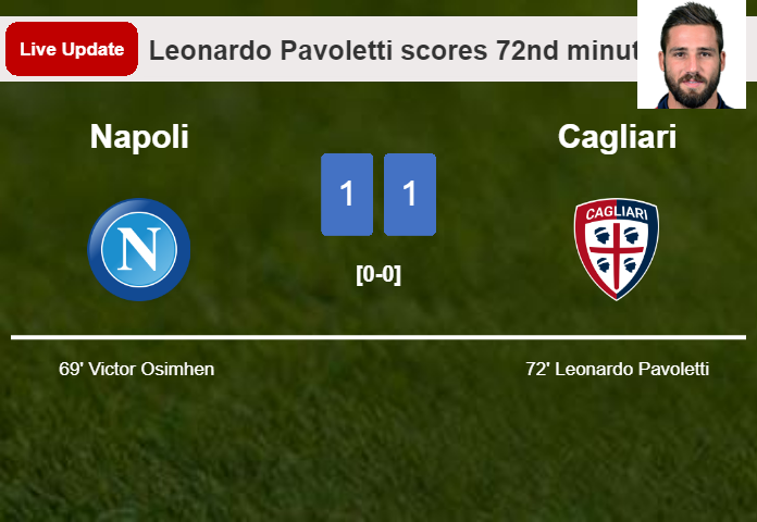 LIVE UPDATES. Cagliari draws Napoli with a goal from Leonardo Pavoletti in the 72nd minute and the result is 1-1