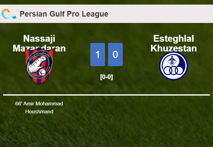 Nassaji Mazandaran beats Esteghlal Khuzestan 1-0 with a goal scored by A. Mohammad