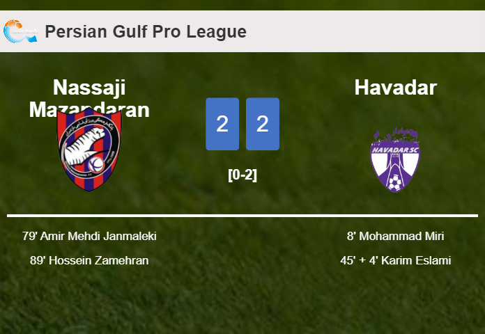 Nassaji Mazandaran manages to draw 2-2 with Havadar after recovering a 0-2 deficit