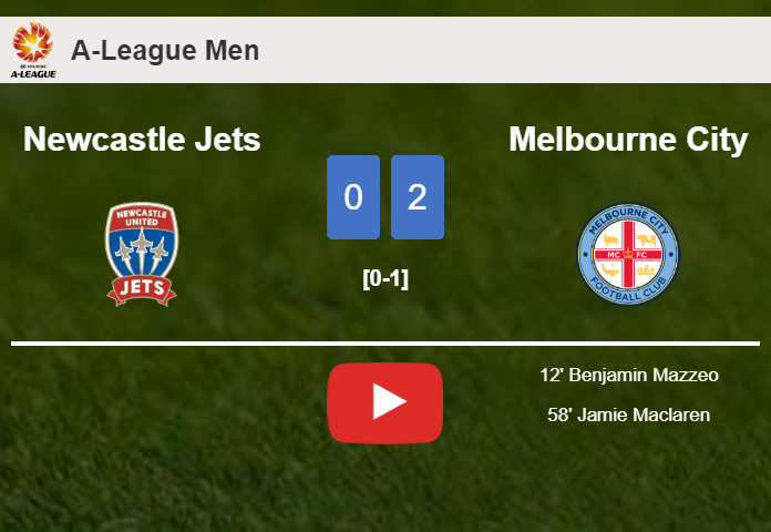 Melbourne City tops Newcastle Jets 2-0 on Sunday. HIGHLIGHTS