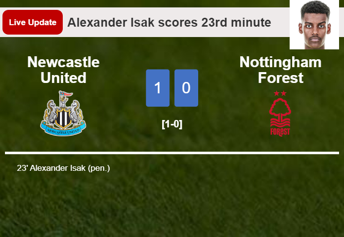 LIVE UPDATES. Newcastle United leads Nottingham Forest 1-0 after Alexander Isak scored a penalty in the 23rd minute