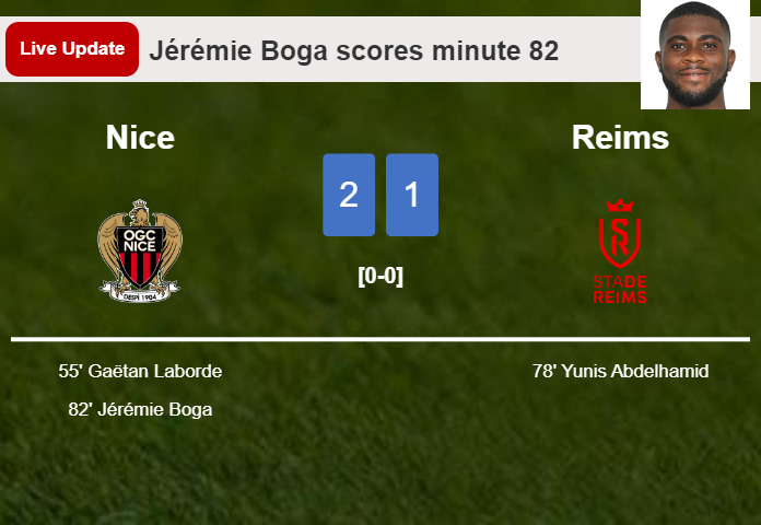 LIVE UPDATES. Nice takes the lead over Reims with a goal from Jérémie Boga in the 82 minute and the result is 2-1