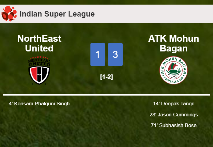 ATK Mohun Bagan defeats NorthEast United 3-1 after recovering from a 0-1 deficit