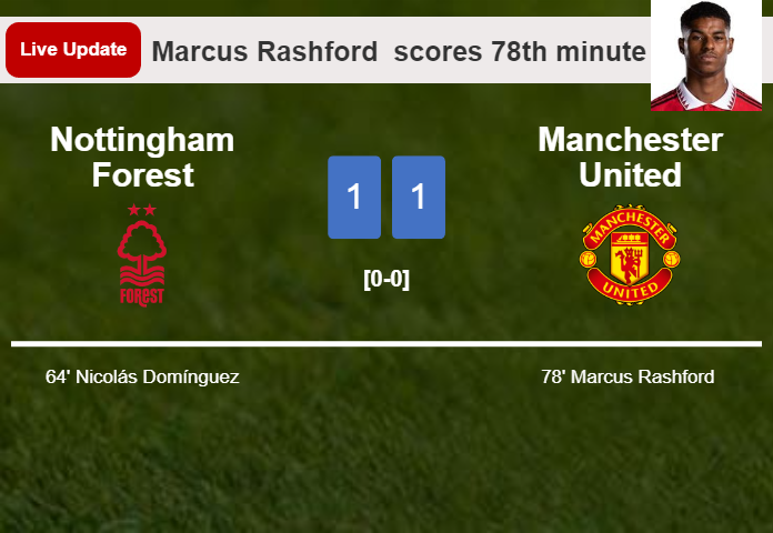 LIVE UPDATES. Manchester United draws Nottingham Forest with a goal from Marcus Rashford  in the 78th minute and the result is 1-1