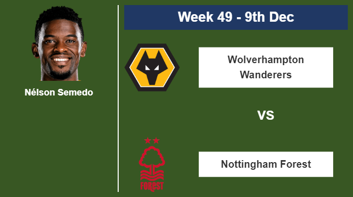 FANTASY PREMIER LEAGUE. Nélson Semedo stats before  Nottingham Forest on Saturday 9th of December for the 49th week.