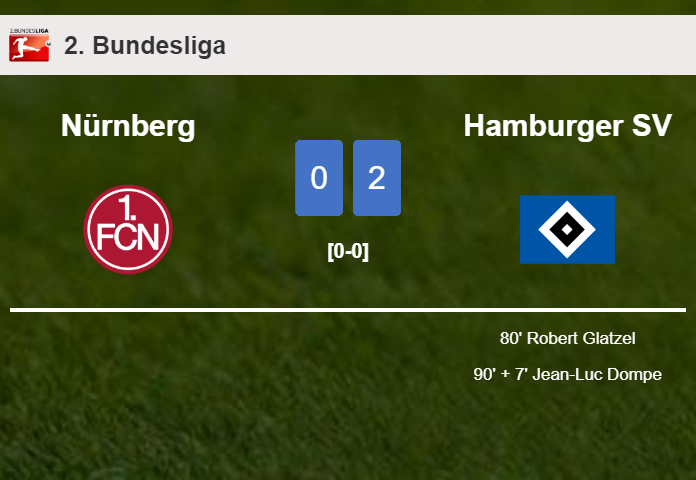 Hamburger SV defeats Nürnberg 2-0 on Saturday