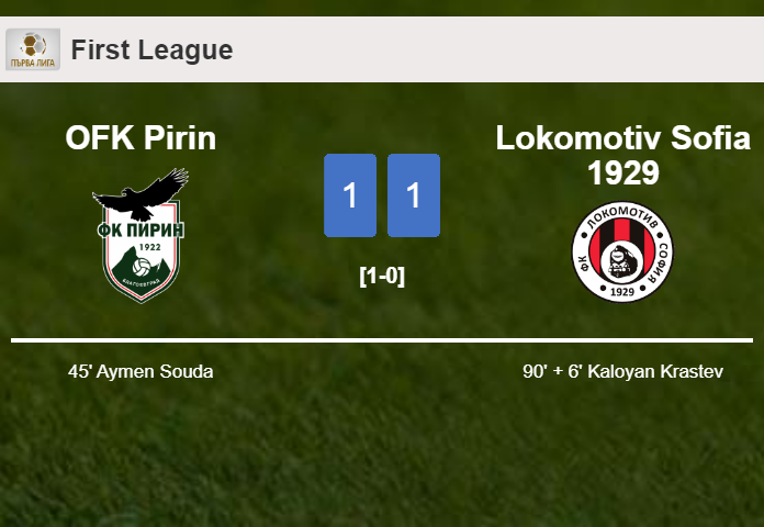 Lokomotiv Sofia 1929 grabs a draw against OFK Pirin
