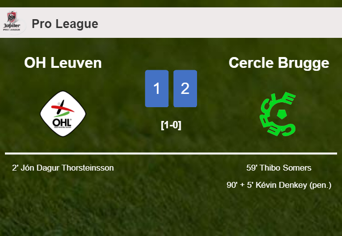Cercle Brugge recovers a 0-1 deficit to overcome OH Leuven 2-1