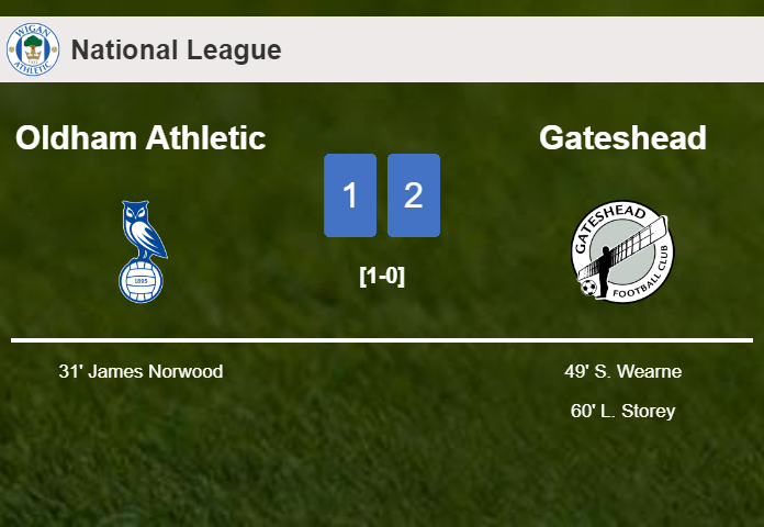 Gateshead recovers a 0-1 deficit to beat Oldham Athletic 2-1