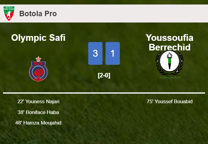Olympic Safi tops Youssoufia Berrechid 3-1