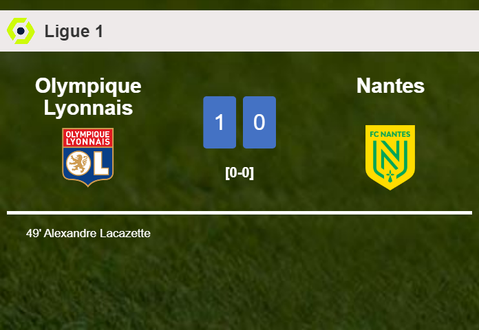 Olympique Lyonnais beats Nantes 1-0 with a goal scored by A. Lacazette