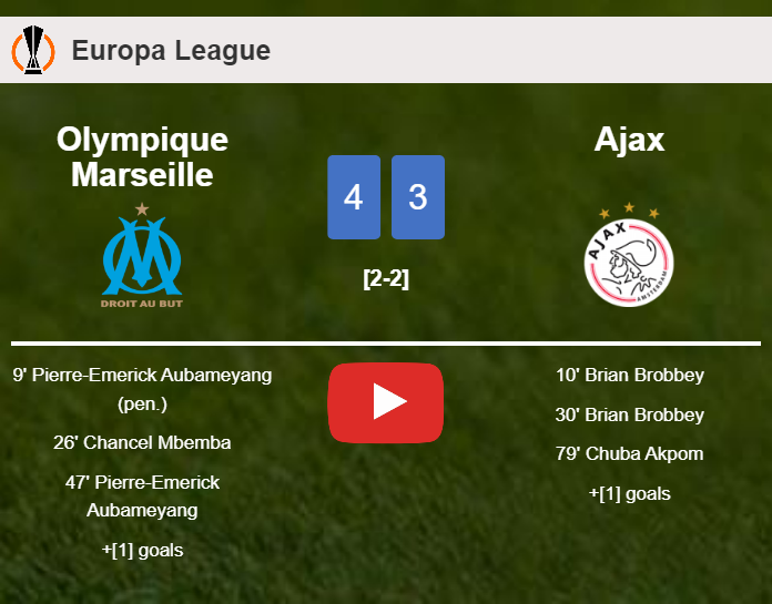 Olympique Marseille prevails over Ajax 4-3 with 3 goals from P. Aubameyang. HIGHLIGHTS