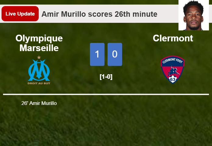 Olympique Marseille vs Clermont live updates: Amir Murillo scores opening goal in Ligue 1 contest (1-0)