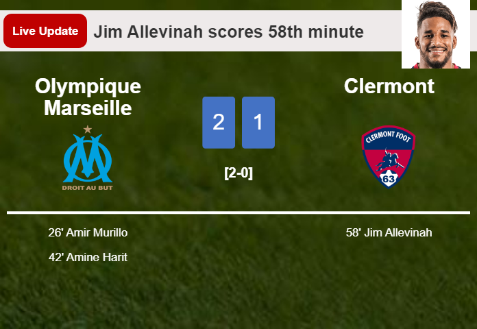 LIVE UPDATES. Clermont getting closer to Olympique Marseille with a goal from Jim Allevinah in the 58th minute and the result is 1-2