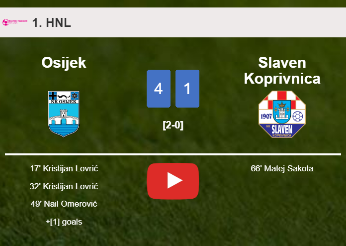 Osijek annihilates Slaven Koprivnica 4-1 with an outstanding performance. HIGHLIGHTS