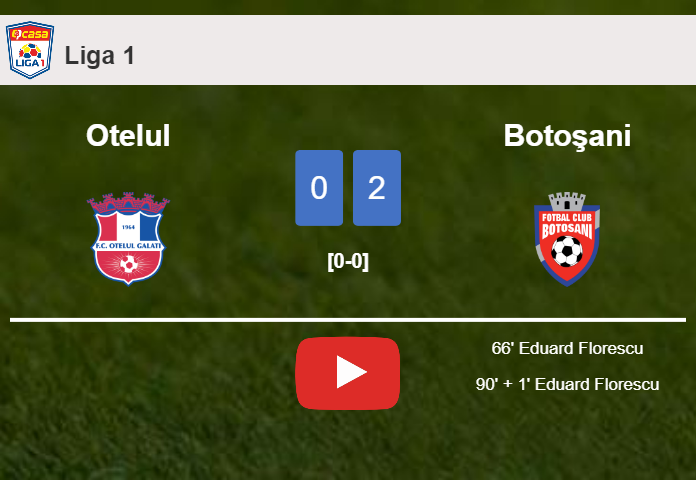 E. Florescu scores 2 goals to give a 2-0 win to Botoşani over Otelul. HIGHLIGHTS