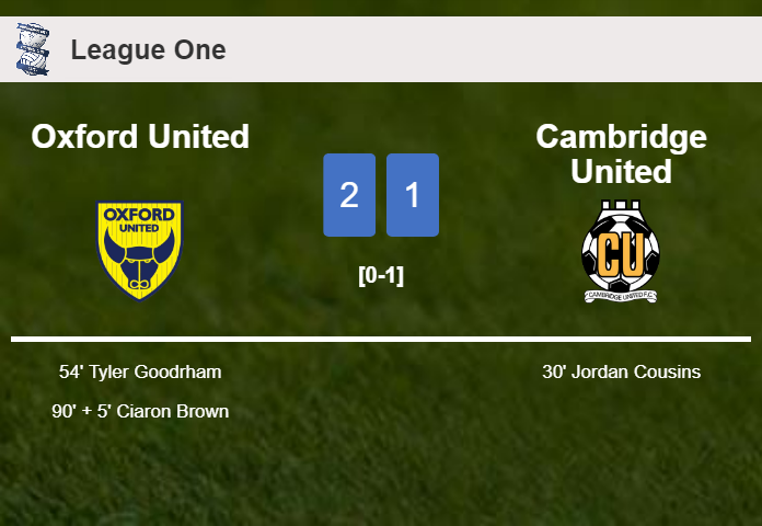 Oxford United recovers a 0-1 deficit to defeat Cambridge United 2-1