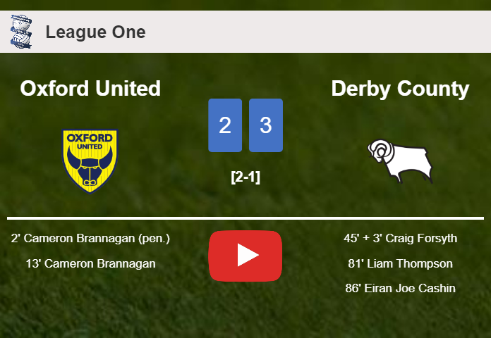 Derby County overcomes Oxford United after recovering from a 2-0 deficit. HIGHLIGHTS